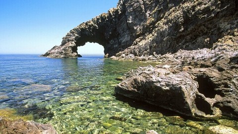 经典三亚6日游—三亚进出